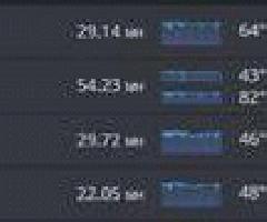 2 Gpu معدن چندمنظوره - 460 Mhs