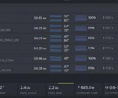 2 Gpu معدن چندمنظوره - 460 Mhs